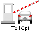 Toll Operation Application